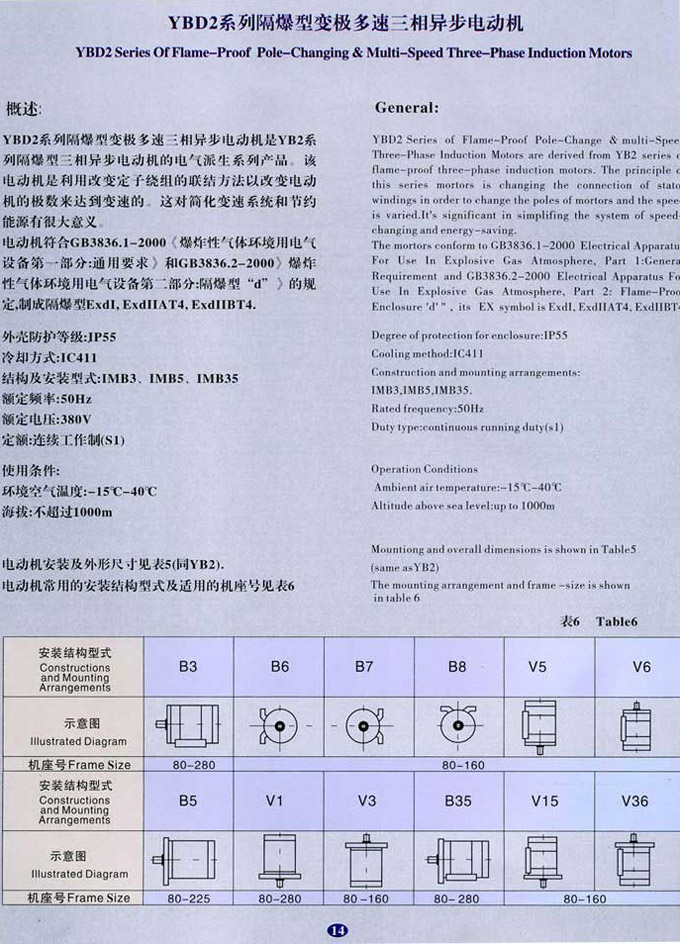 YBD2系列隔爆型变极多速三相异步电动机